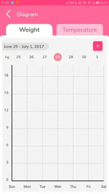 Period Tracker android App screenshot 4